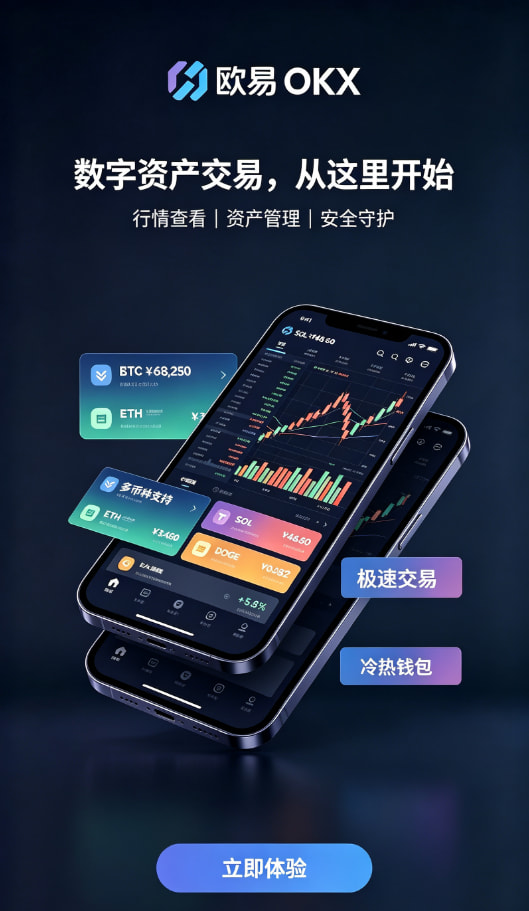 欧交易所APP官方网站交易类型
